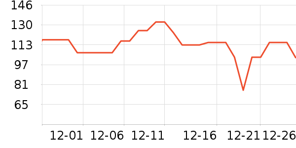 ��ʪ��ʷ�۸�