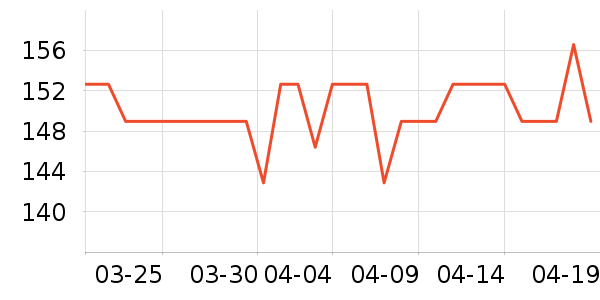 Q21��ͯ����/������ʷ�۸�