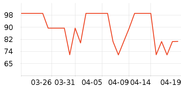 UbrasŮʿ�ڿ���ʷ�۸�