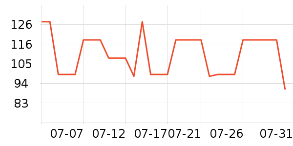 ���������װ��ʷ�۸�