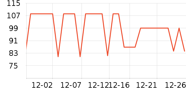 ���������װ��ʷ�۸�