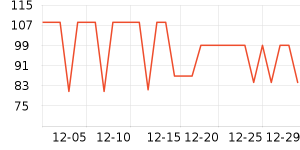 ���������װ��ʷ�۸�