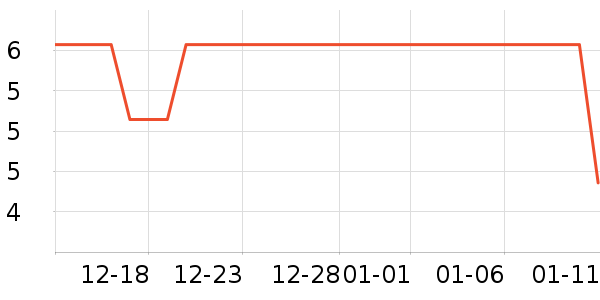 ˮ��������ʷ�۸�