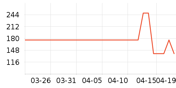 ��Ȼ�¾�ˮ�豸��ʷ�۸�