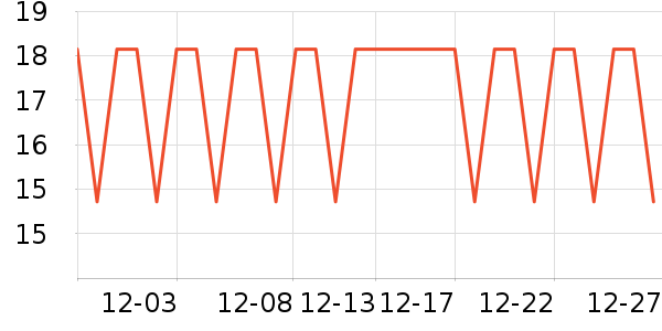 ��������������ʷ�۸�