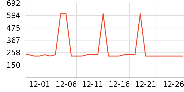 ���ջ����װ��ʷ�۸�