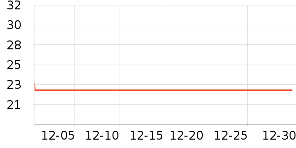 ʨ��������ʷ�۸�