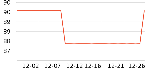 ȸ��������ʳ��ʷ�۸�