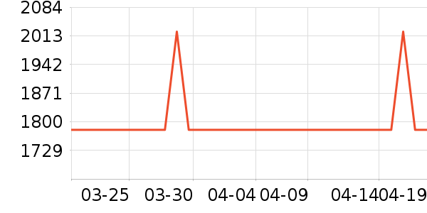 BOORI����������ʷ�۸�