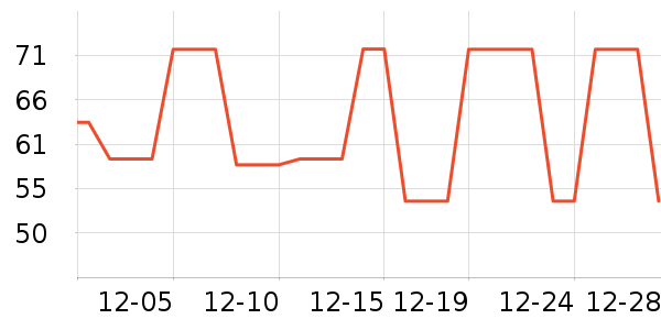 ��ԡ������ʷ�۸�