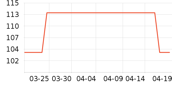 ��������о/����/��ͷ��ʷ�۸�