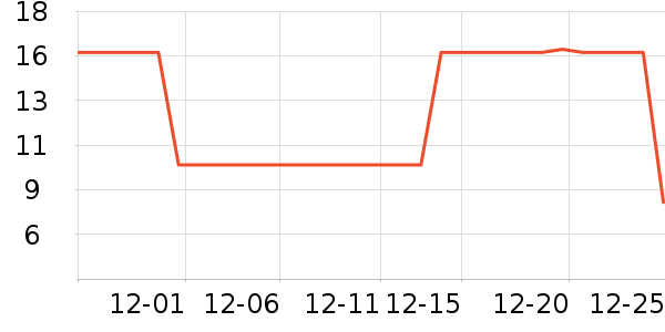 ���/������ʷ�۸�