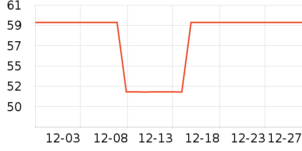 ��˼�ศ����Ʒ��ʷ�۸�