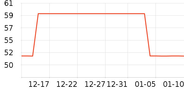 ��˼�ศ����Ʒ��ʷ�۸�