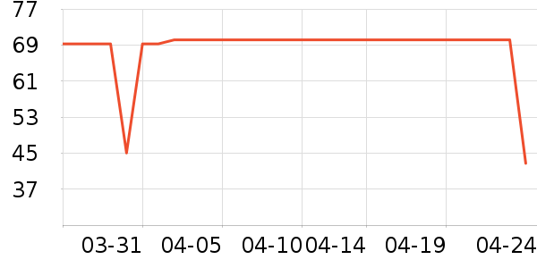 ������/���/�����ʷ�۸�