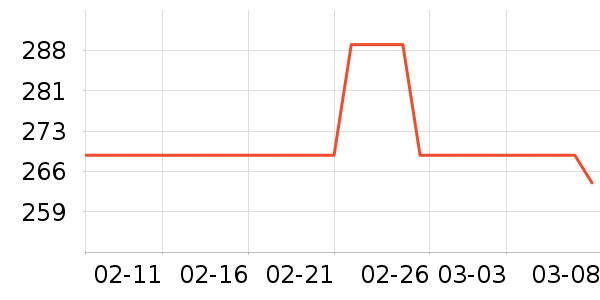 ŵʫ�������װ��ʷ�۸�