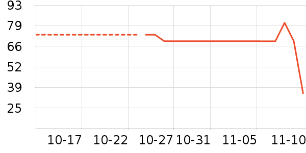 �¿�˹ȡů����ʷ�۸�