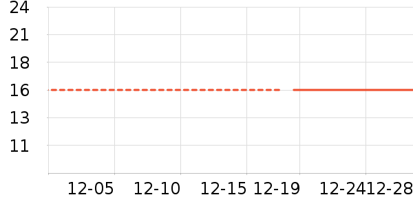 ���/������ʷ�۸�