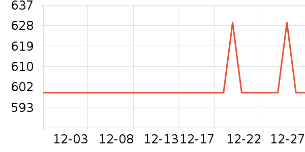 �ļ������ԡ������ʷ�۸�