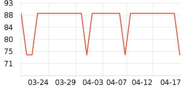 ���ȷ�����ʷ�۸�