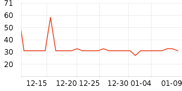 ABC������������ʷ�۸�