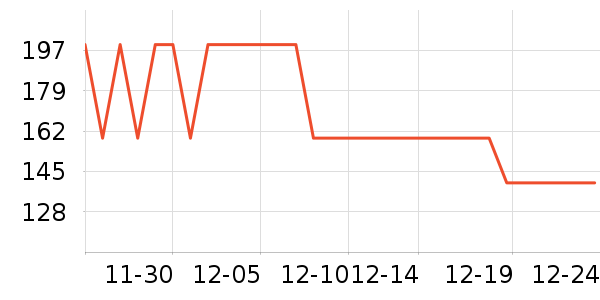 ����������ͯ������ʷ�۸�