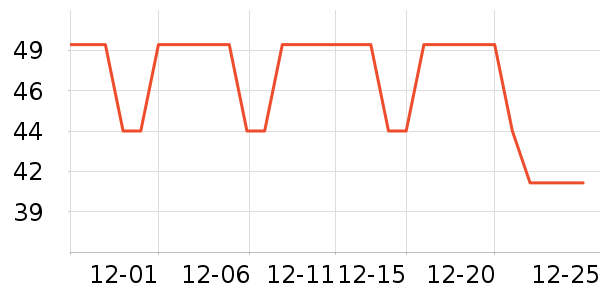 ��а�ȫ������ʷ�۸�