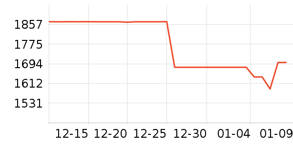 ��Ϊ�����ֱ���ʷ�۸�