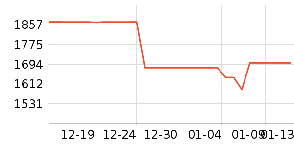 ��Ϊ�����ֱ���ʷ�۸�