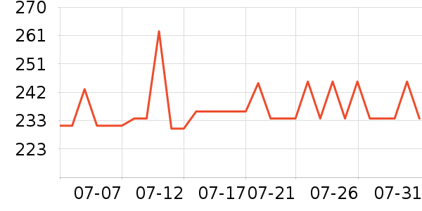 ����ͷ��ʽ������ʷ�۸�