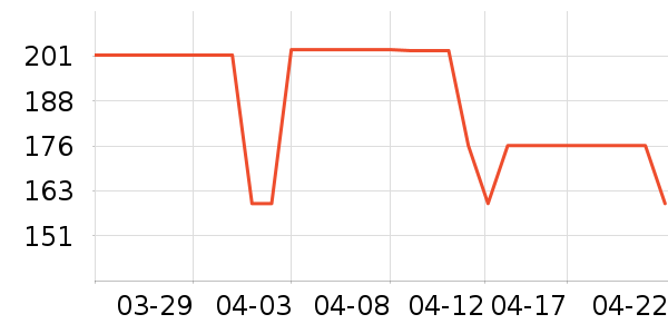 ����������ͯ����/������ʷ�۸�