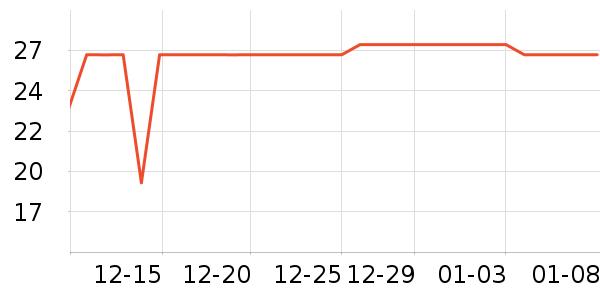 ŷ�ж�ͯ����/������ʷ�۸�