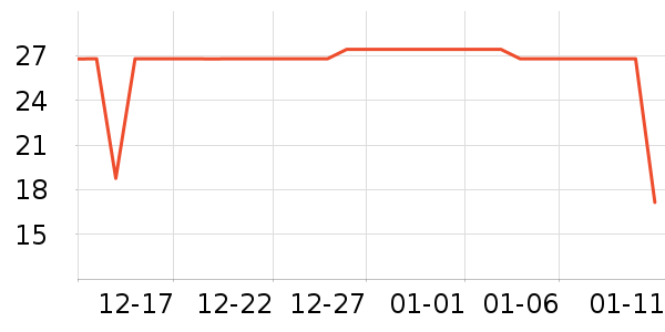 ŷ�ж�ͯ����/������ʷ�۸�