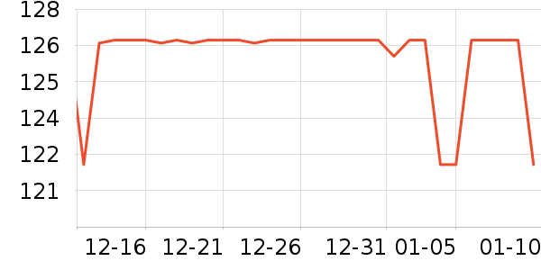 ����ģ����ʷ�۸�