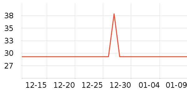 ������ˬ��ˮ��ʷ�۸�