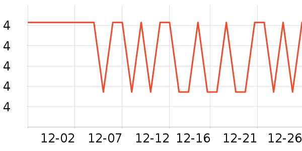 �ſ��ǹ���ʳ��ʷ�۸�