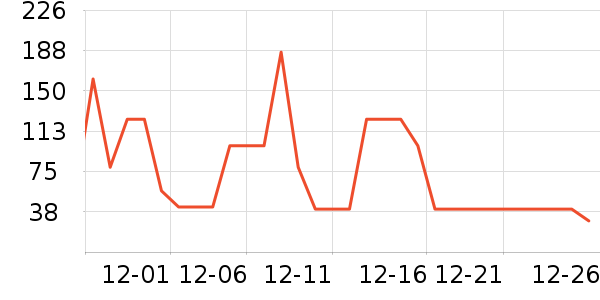 lmeng����̺��ʷ�۸�