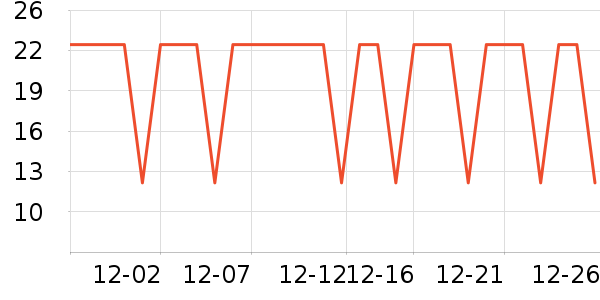 �����س�������������ʷ�۸�