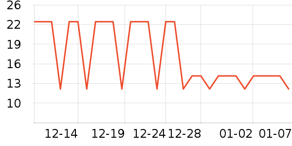 �����س�������������ʷ�۸�