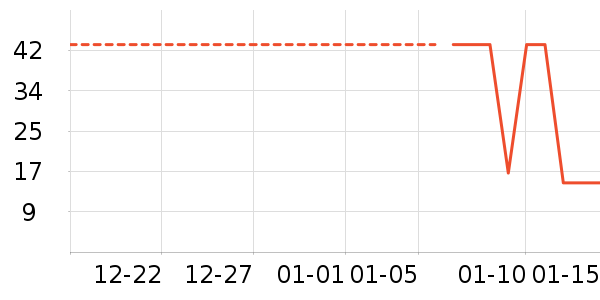 ������ȫ��Ʒ��ʷ�۸�