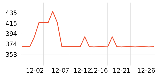 �~����Ӥ��Ӫ����ʷ�۸�