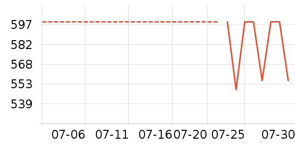 �������˶�Ь��ʷ�۸�