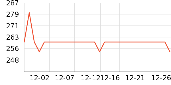 ���Ӽп���ʷ�۸�