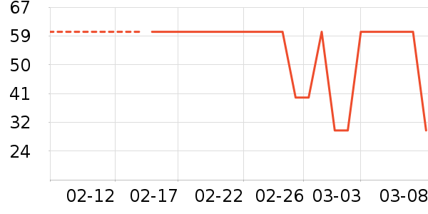 �������̲���ʷ�۸�