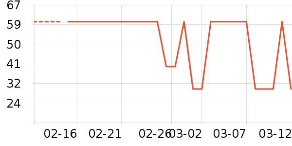 �������̲���ʷ�۸�