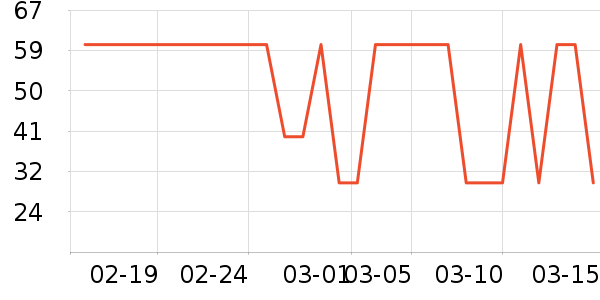 �������̲���ʷ�۸�