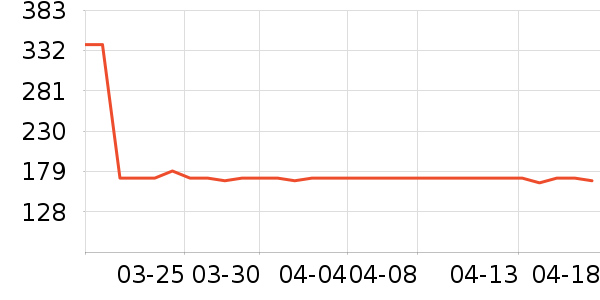 ������ͯ�˶�Ь��ʷ�۸�