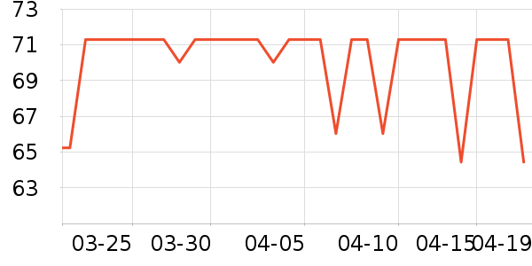 �ǰͿ˿���/�̲���ʷ�۸�