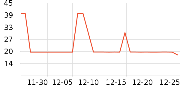 ����÷������ʷ�۸�