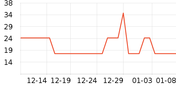 �綯���������ʷ�۸�